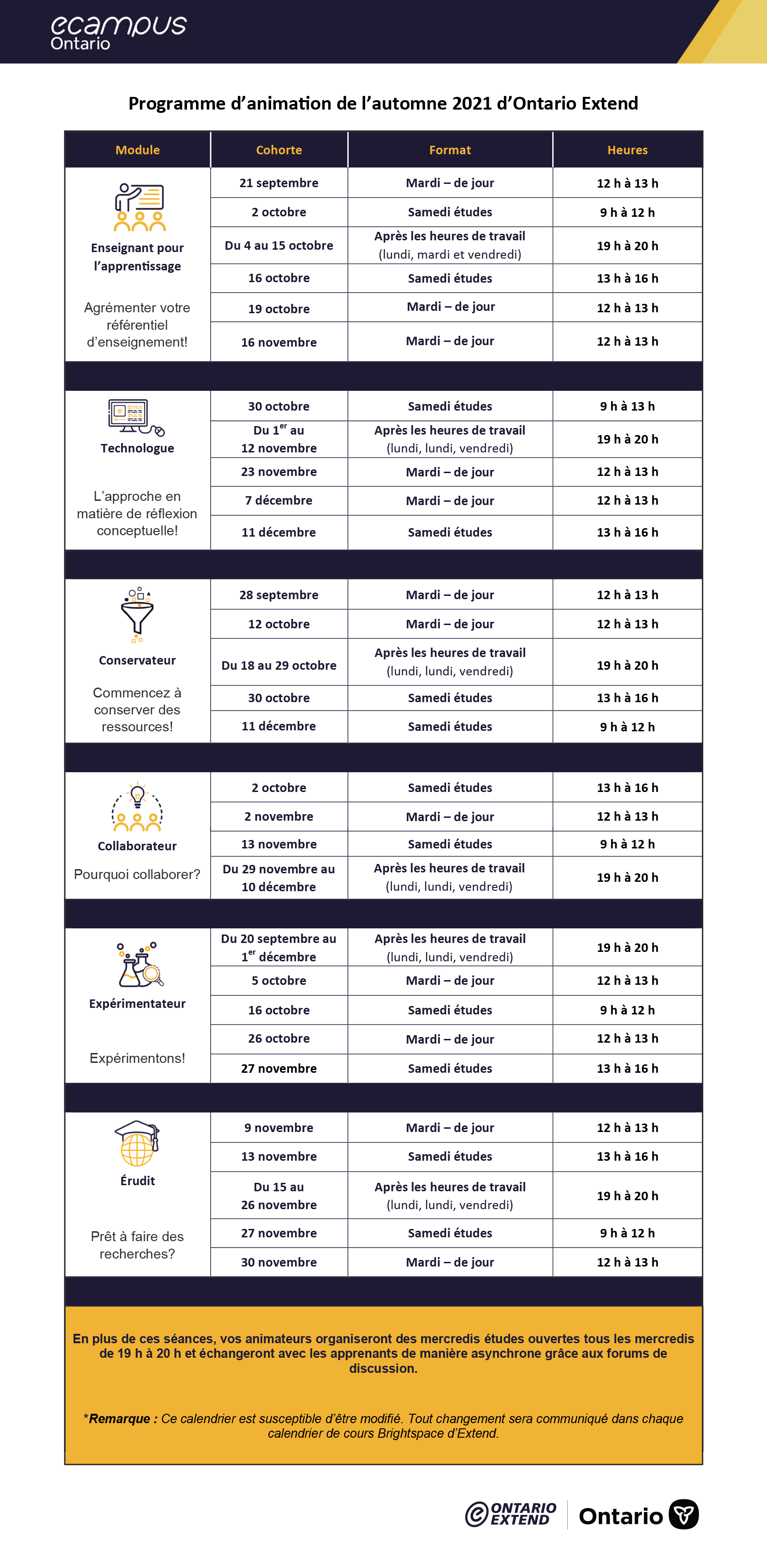 Ontario-Extend-Fall-2021-Facilitation-Schedule-FR Ontario-Extend-Fall-2021-Facilitation-Schedule-FR
